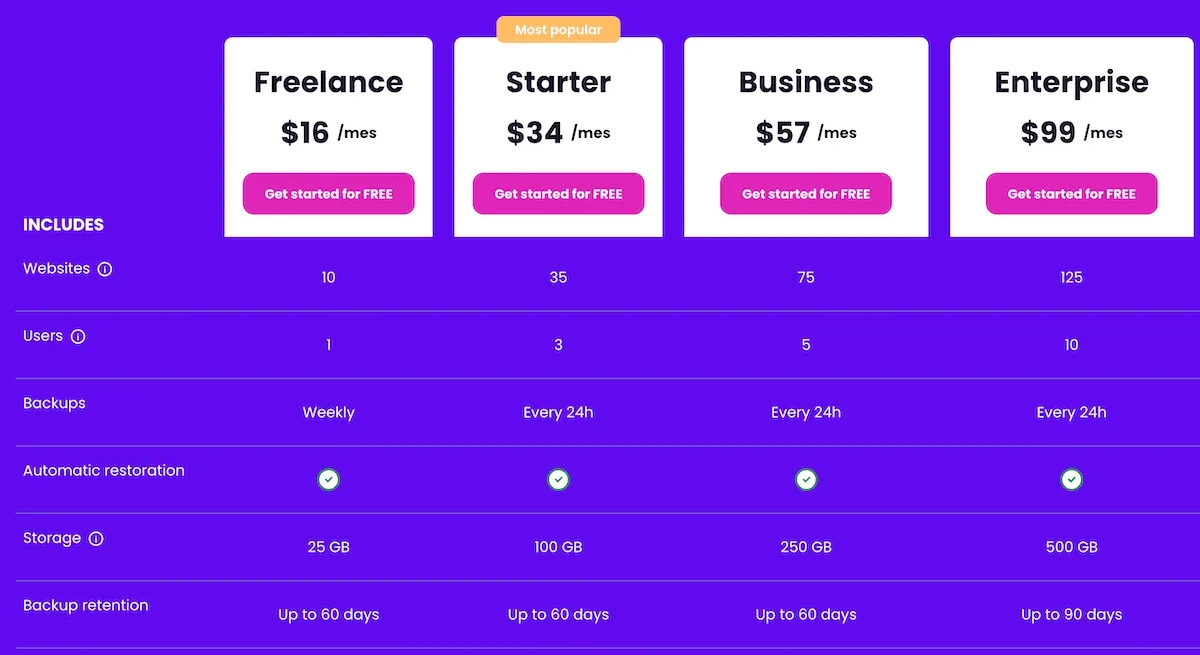 The Modular DS pricing page showing the four available plans.