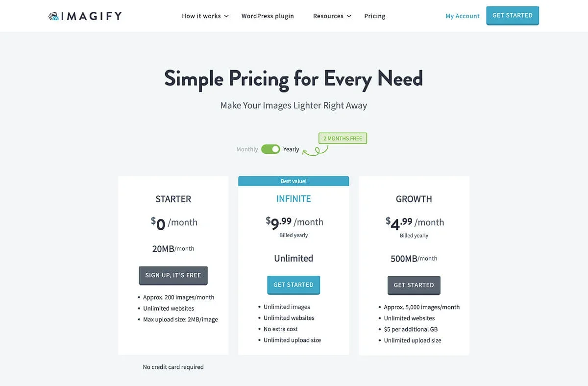 Imagify's premium pricing plans.
