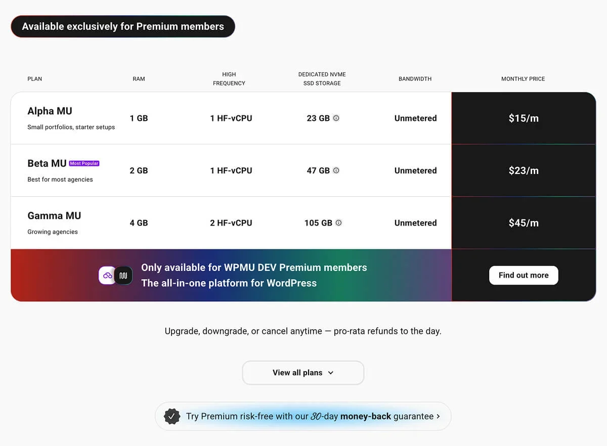 Cloudflare 新 CMS 与 WordPress 共存指南