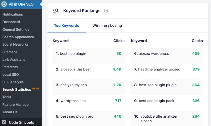 Seeing keyword rankings in AIOSEO Search Stats