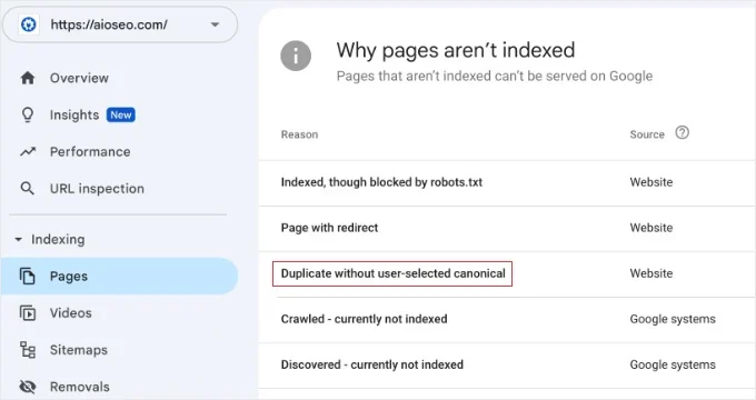 Screenshot of AIOSEO SEO Audit Checklist showing a passing score for Canonical and HTTPS issues