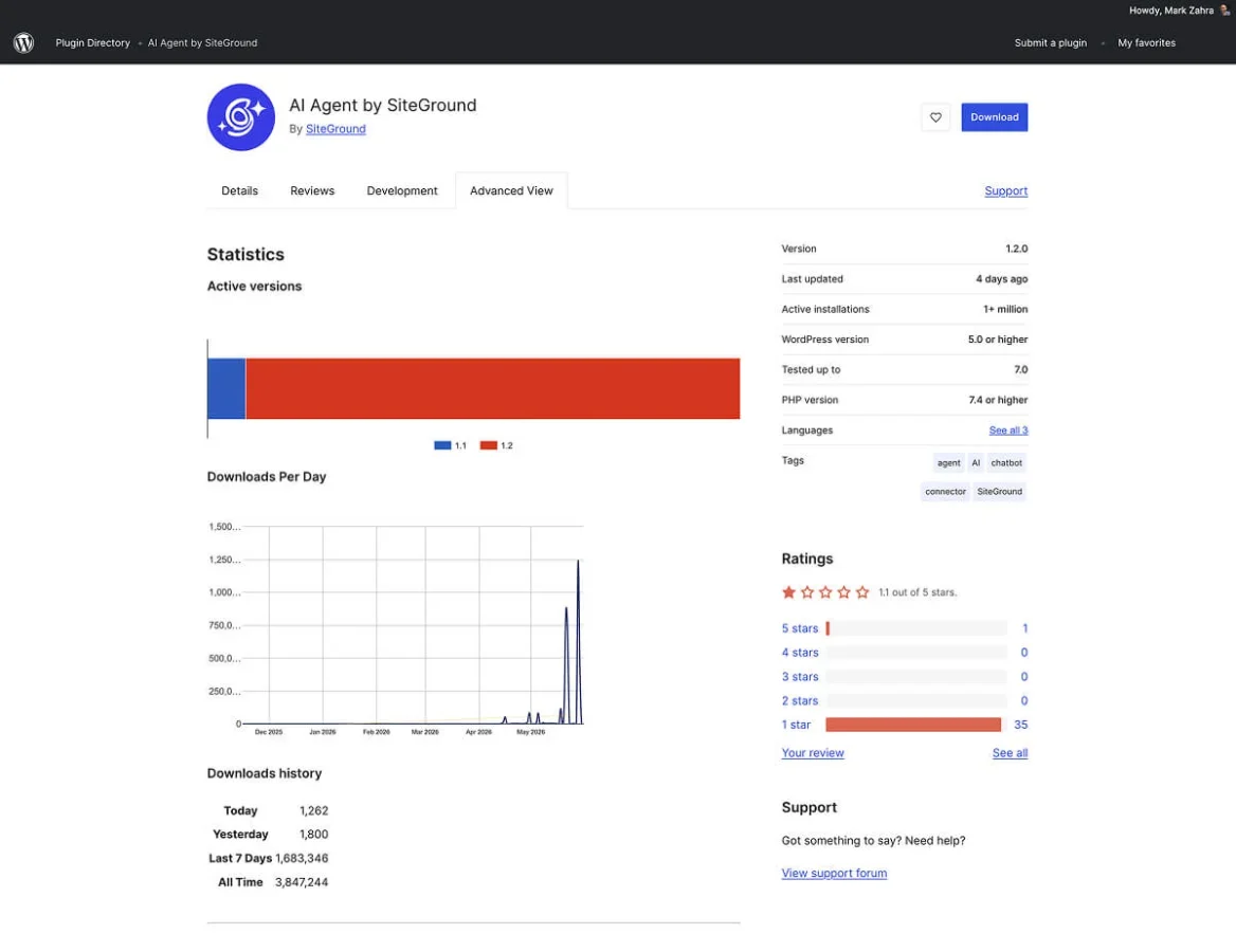 The SiteGround AI Agent plugin's installation chart shows the week that auto-installation happened.
