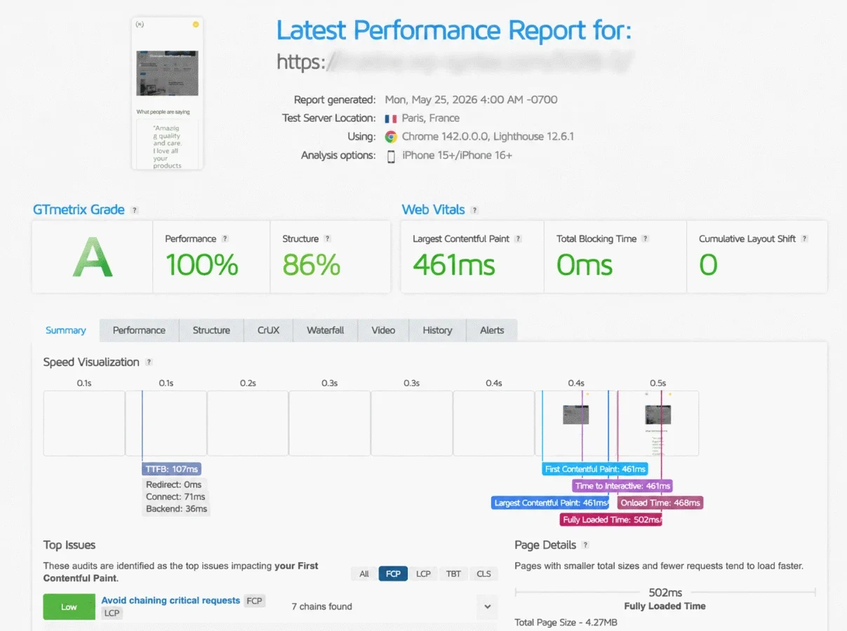 Performance report after WP Rocket - Source: GTmetrix
