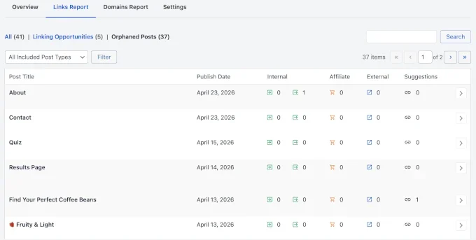 Orphaned page list