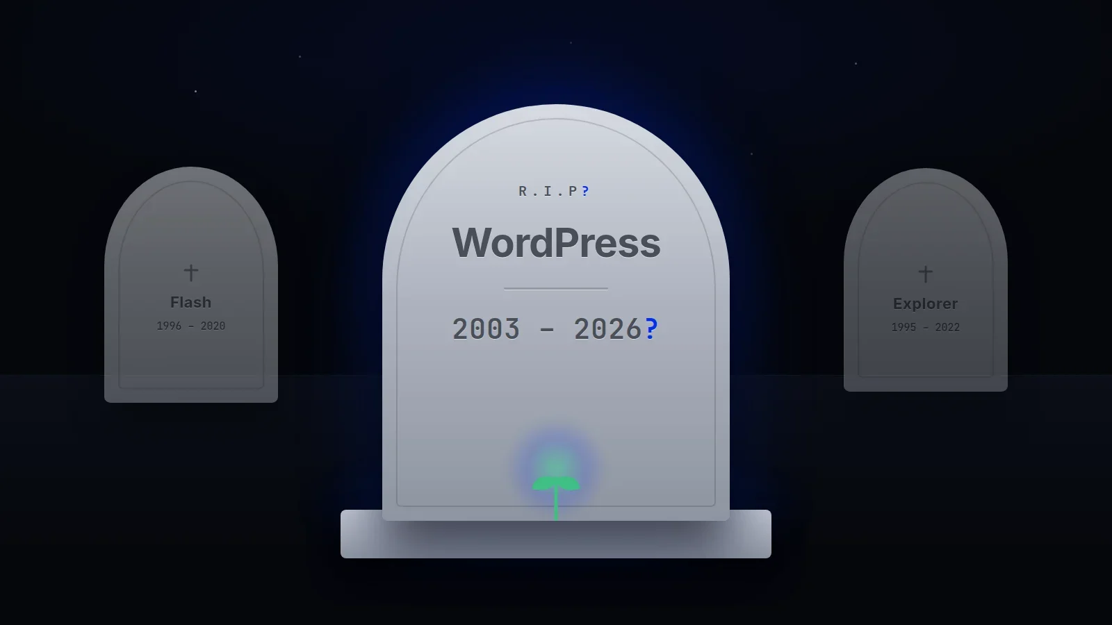 Is WordPress Dying and Is AI the One That Will Kill It