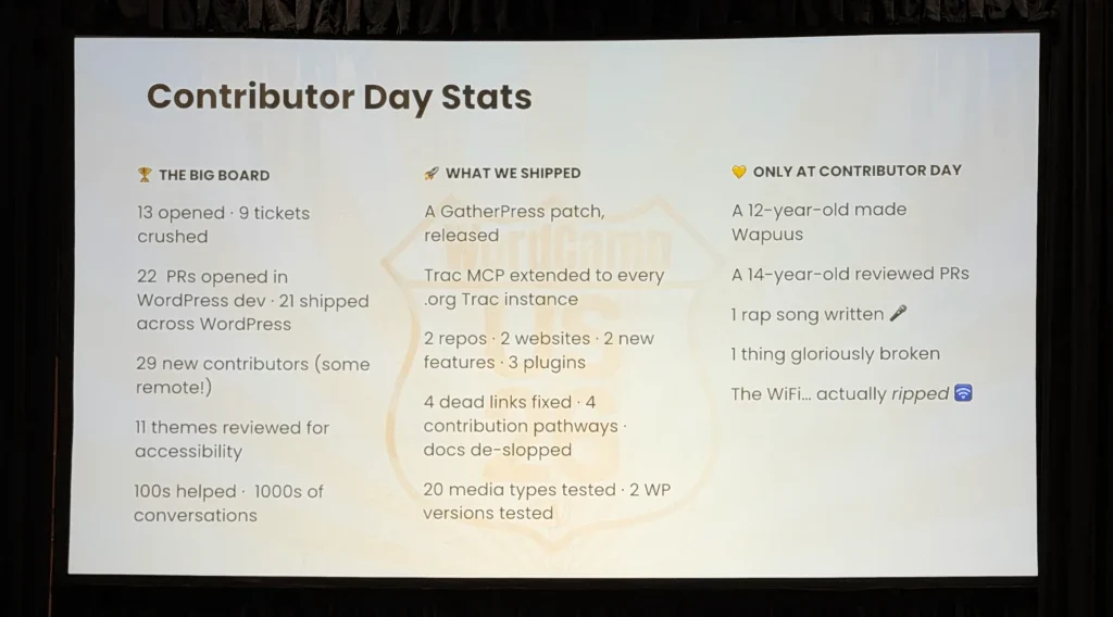 WordCamp US 2026：AI 为创作者带来新机遇