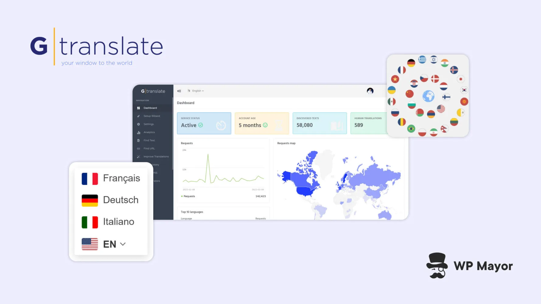 GTranslate Review