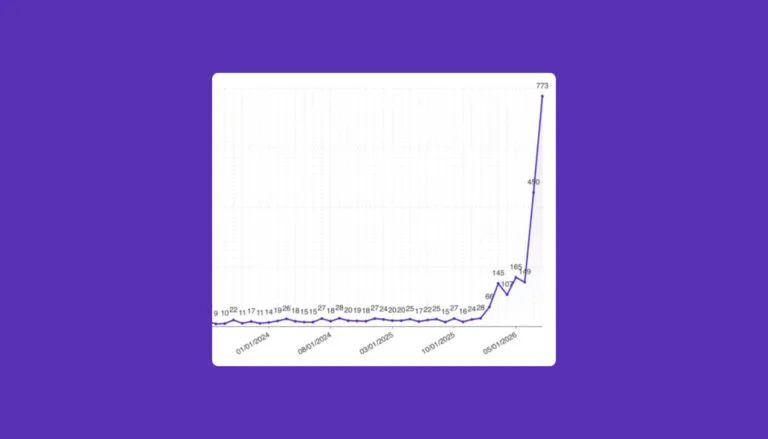 WordPress Tightens Bug Bounty Scope After Monthly Security Reports Nearly Double to 773