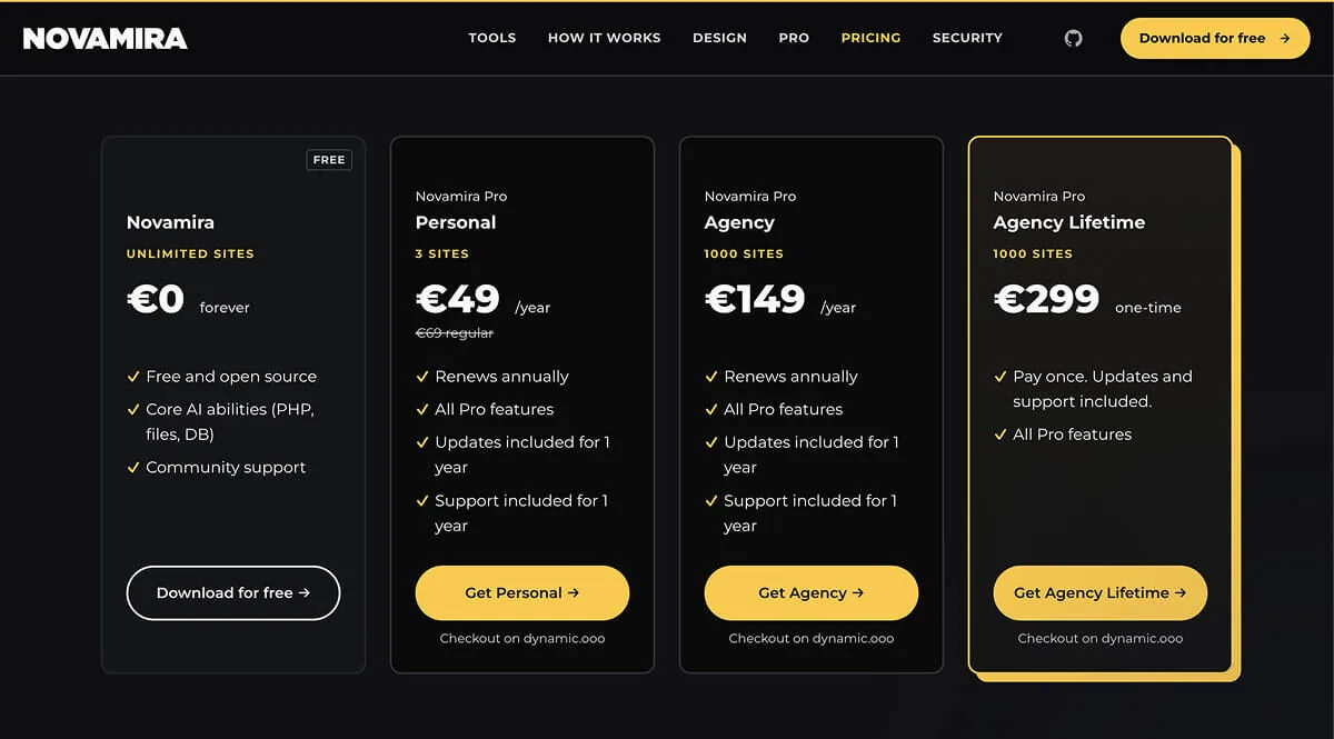 Novamira's pricing plans.