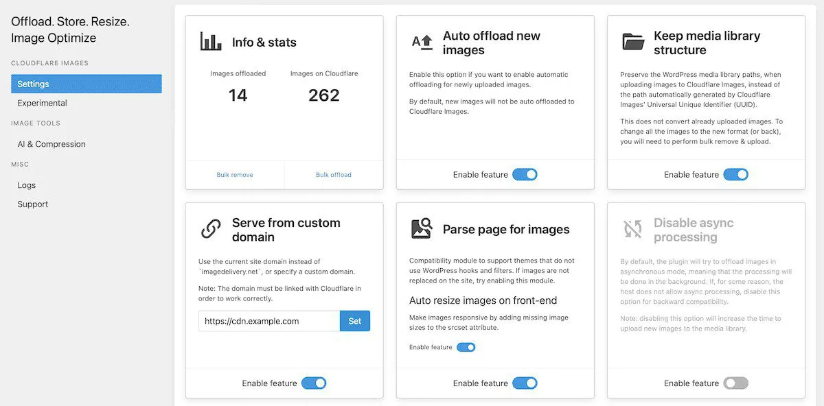 The Offload, AI, and Optimize with Cloudflare Images plugin dashboard.