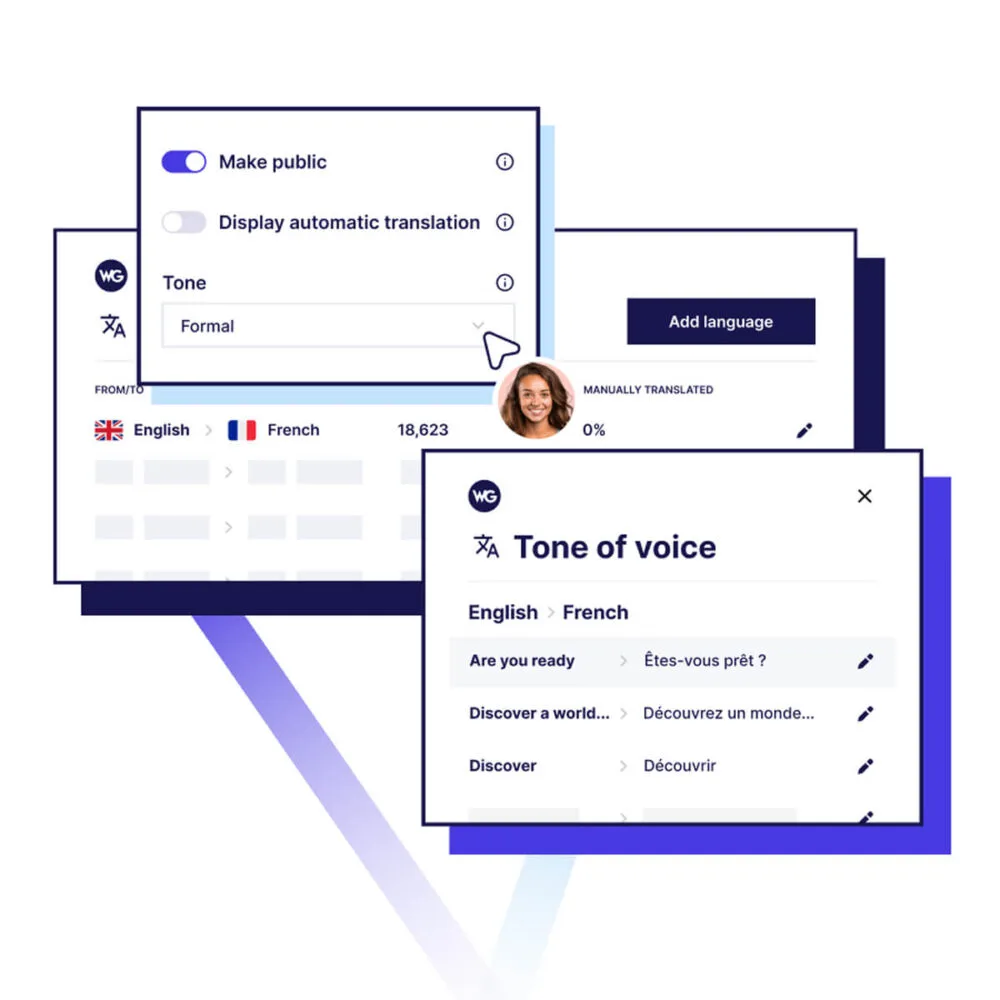 Weglot Features - Tone of voice