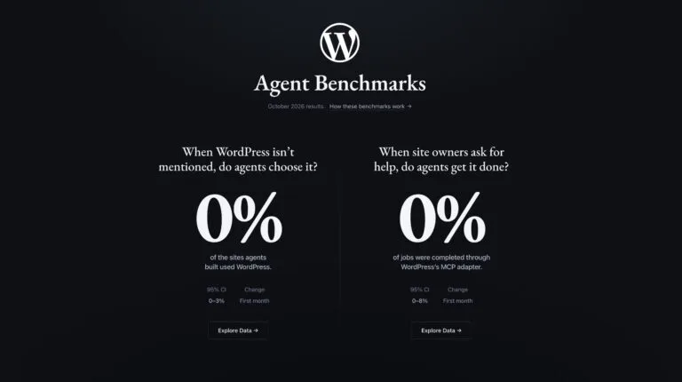 New Benchmarks Find AI Agents Overlook WordPress and Can’t Complete Tasks via the Official MCP Adapter